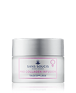 Sans Soucis Pro Collagen Infusion Dagbehandeling voor de menopauze Dagcrème 50 ml