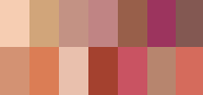 Anastasia Beverly Hills Eye Palette Oogschaduw Kleur
