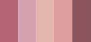 Les Beiges Palette Regard Cool