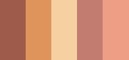 Les Beiges Palette Regard Golden