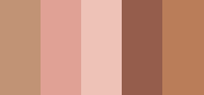 Les Beiges Palette Regard Soft