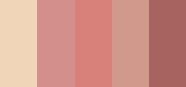 Diorshow 5 Couleurs 743 Rose Tulle
