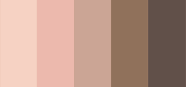 Lancôme Hypnôse Palette 5 Eyeshadow Palette Oogschaduw Kleur