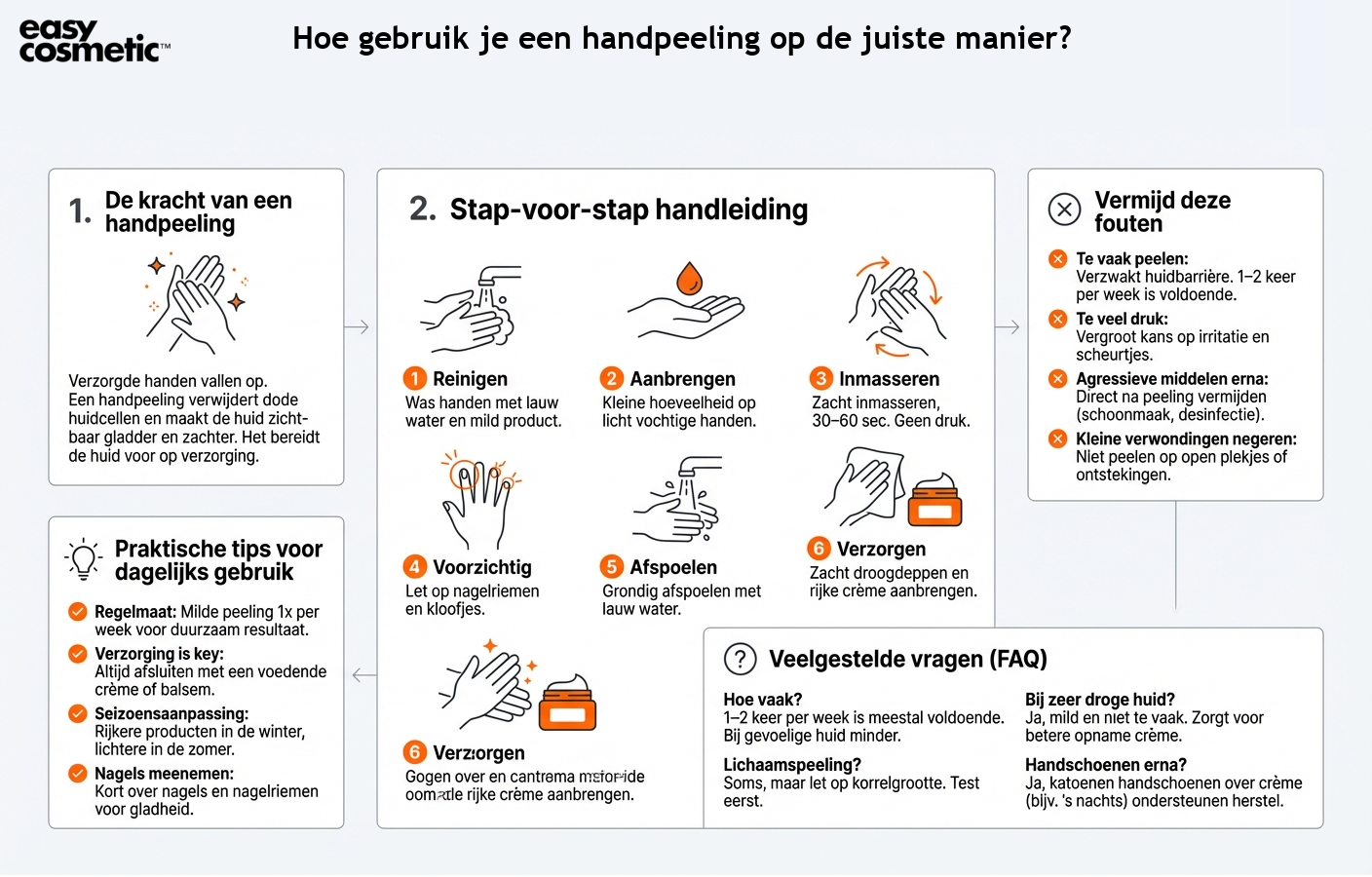 Hoe gebruik je een handpeeling op de juiste manier?