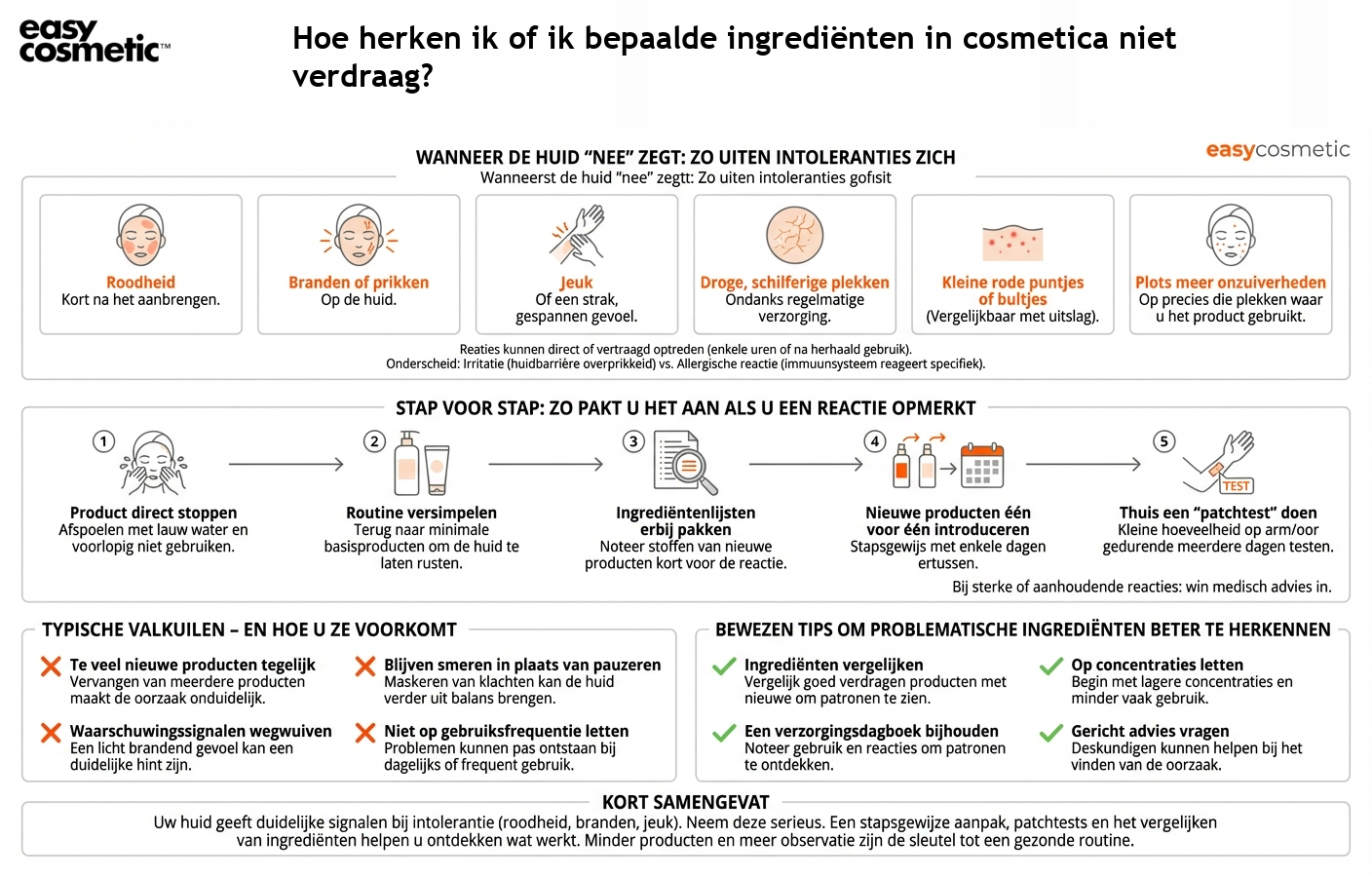 Hoe herken ik of ik bepaalde ingrediënten in cosmetica niet verdraag?