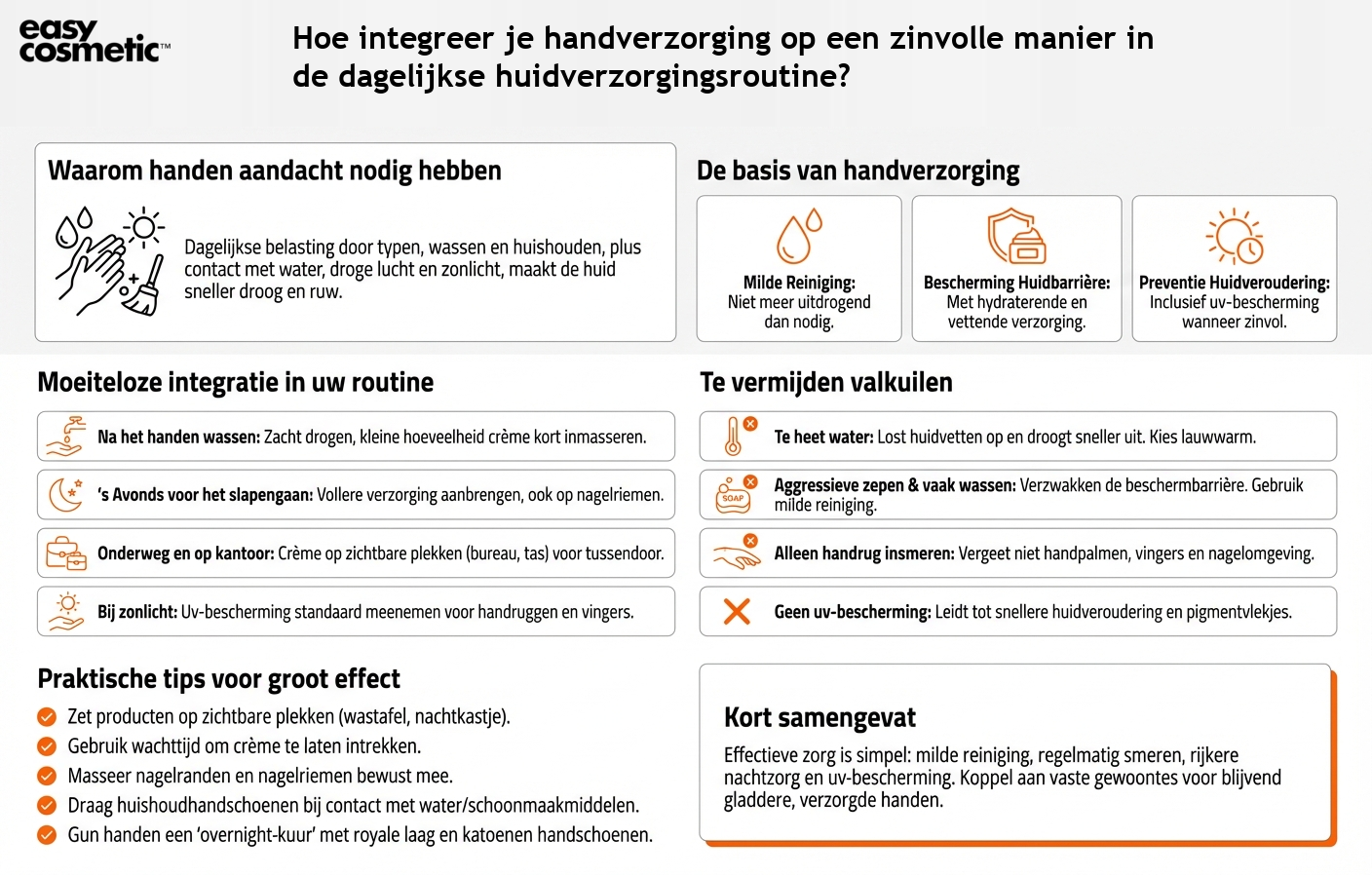 Hoe integreer je handverzorging op een zinvolle manier in de dagelijkse huidverzorgingsroutine?