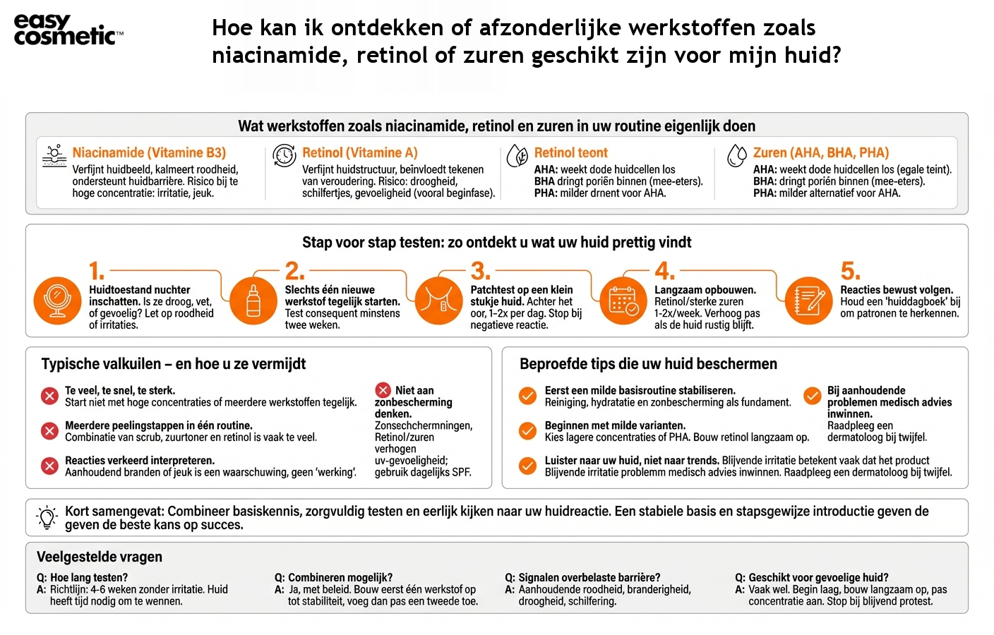 Hoe kan ik ontdekken of afzonderlijke werkstoffen zoals niacinamide, retinol of zuren geschikt zijn voor mijn huid?