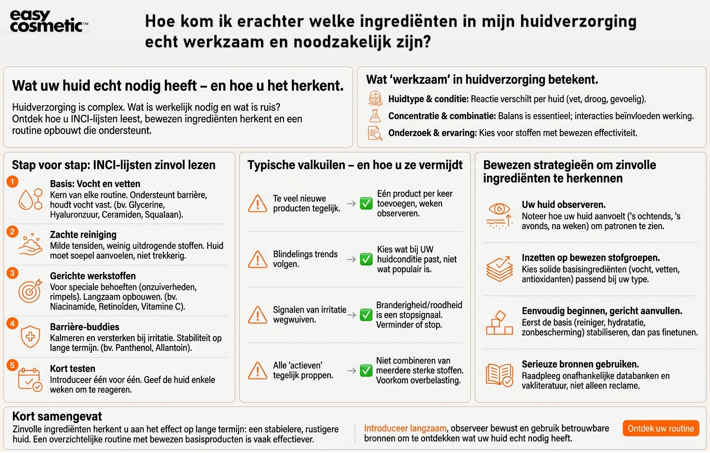 Hoe kom ik erachter welke ingrediënten in mijn huidverzorging echt werkzaam en noodzakelijk zijn?