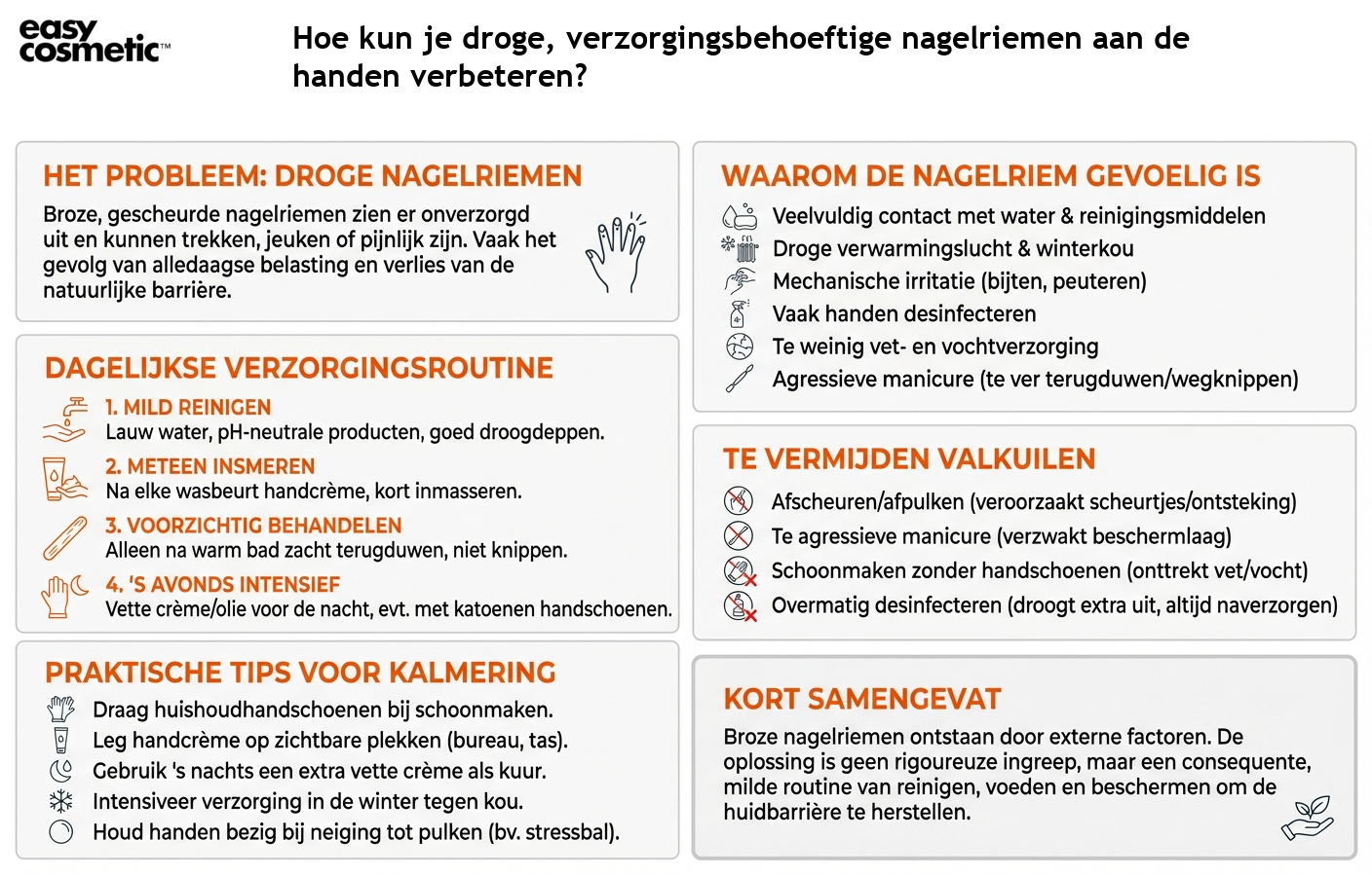 Hoe kun je droge, verzorgingsbehoeftige nagelriemen aan de handen verbeteren?