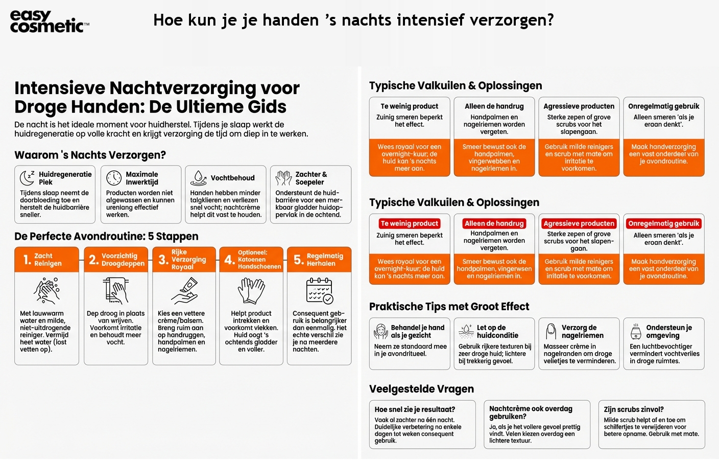 Hoe kun je je handen ’s nachts intensief verzorgen?