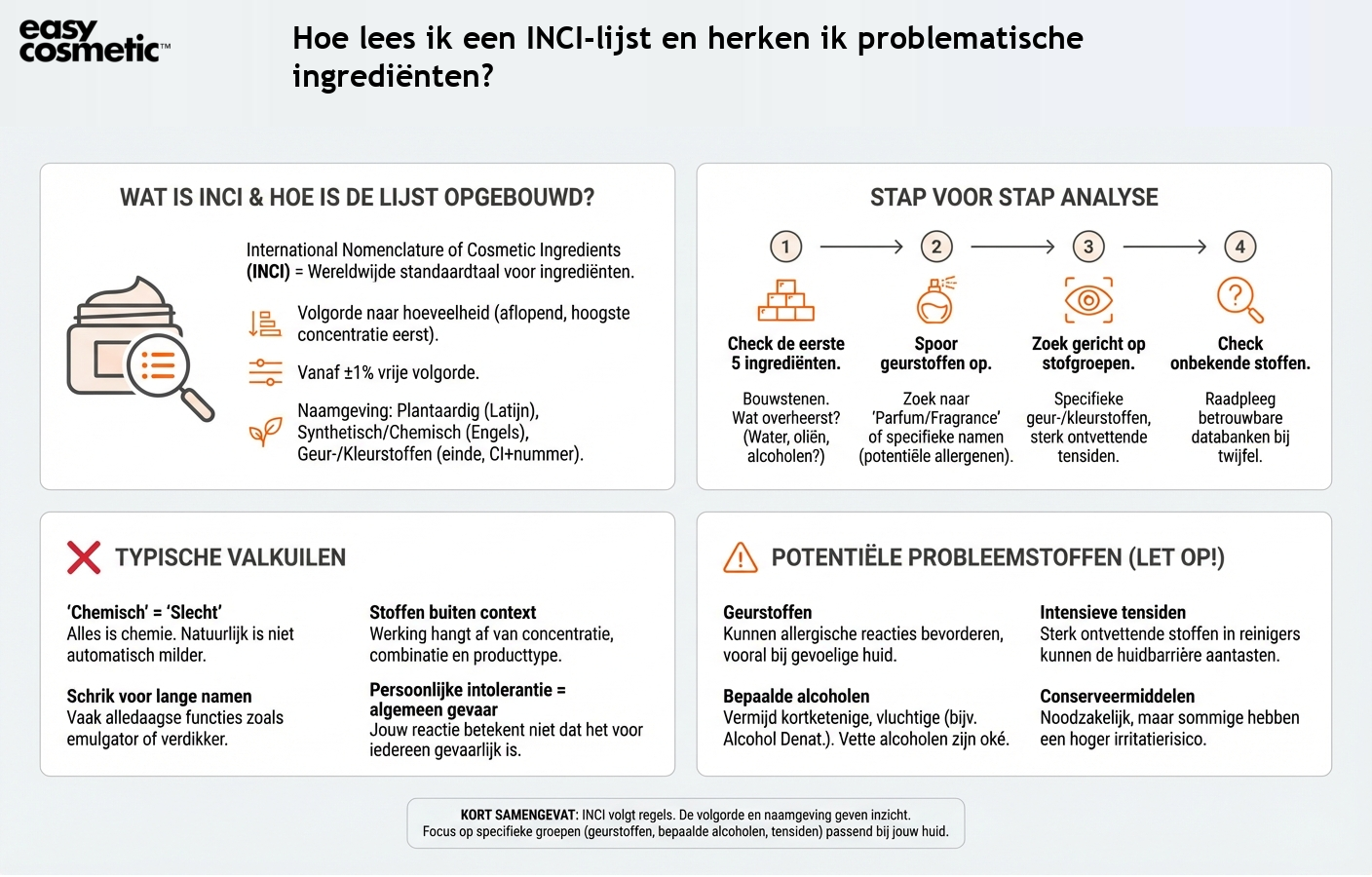 Hoe lees ik een INCI-lijst en herken ik problematische ingrediënten?