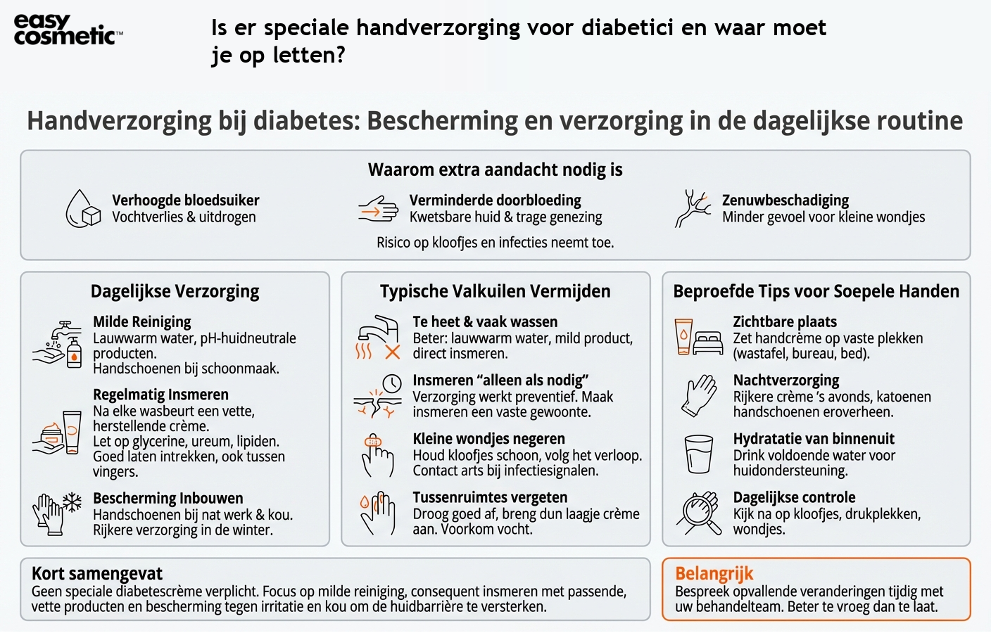 Is er speciale handverzorging voor diabetici en waar moet je op letten?