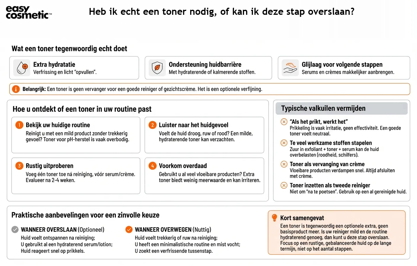 Heb ik echt een toner nodig, of kan ik deze stap overslaan?