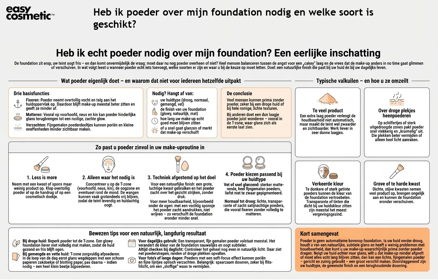 Heb ik poeder over mijn foundation nodig en welke soort is geschikt?