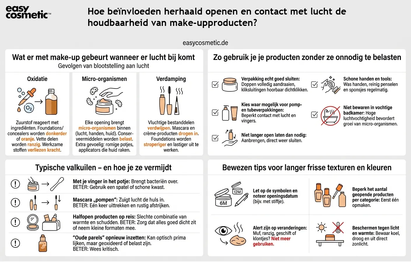 Hoe beïnvloeden herhaald openen en contact met lucht de houdbaarheid van make-upproducten?