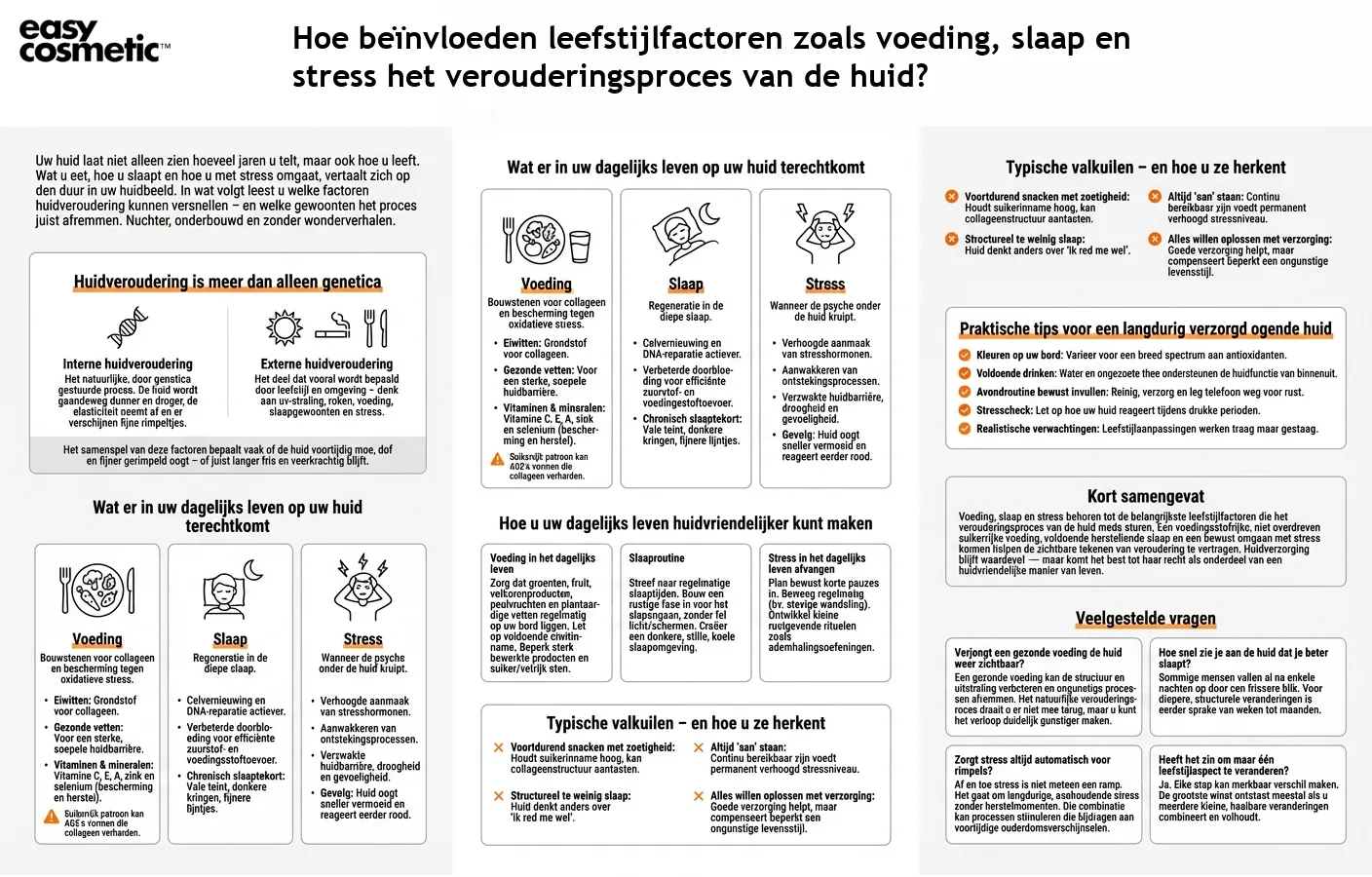 Hoe beïnvloeden leefstijlfactoren zoals voeding, slaap en stress het verouderingsproces van de huid?
