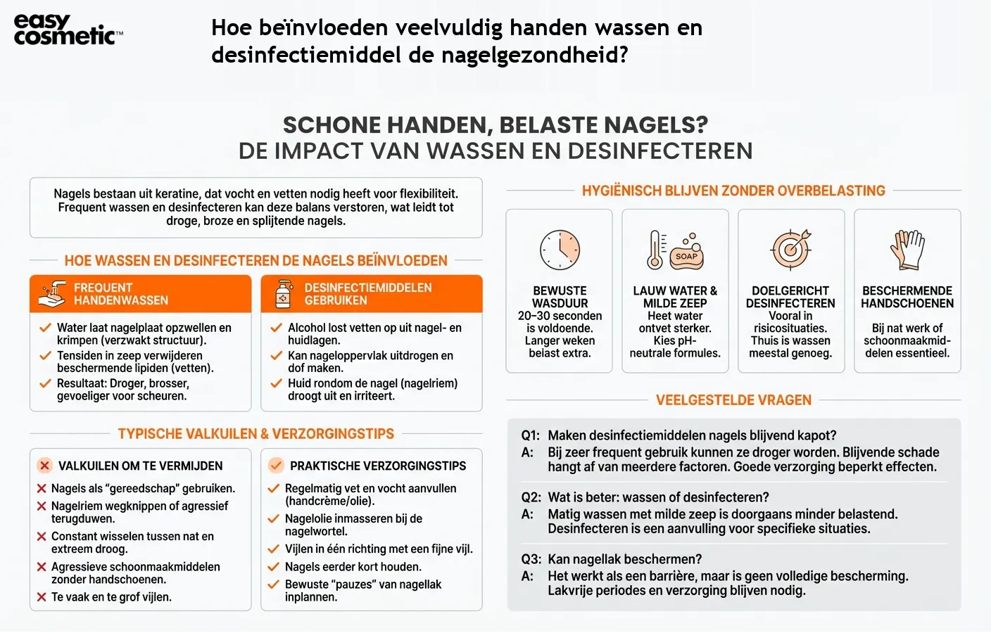 Hoe beïnvloeden veelvuldig handen wassen en desinfectiemiddel de nagelgezondheid?