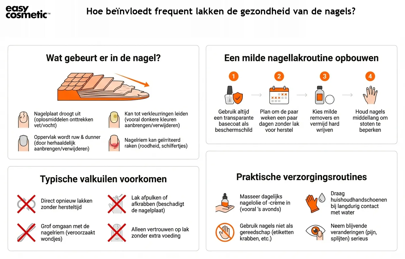 Hoe beïnvloedt frequent lakken de gezondheid van de nagels?