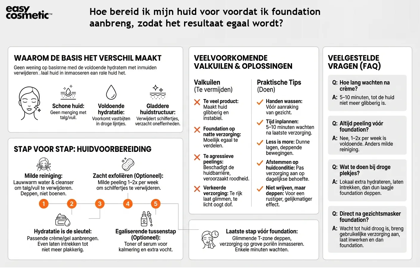 Hoe bereid ik mijn huid voor voordat ik foundation aanbreng, zodat het resultaat egaal wordt?