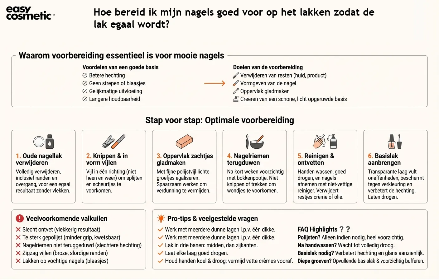 Hoe bereid ik mijn nagels goed voor op het lakken zodat de lak egaal wordt?
