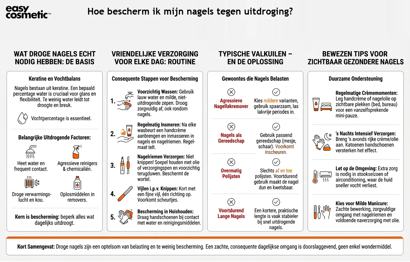Hoe bescherm ik mijn nagels tegen uitdroging?
