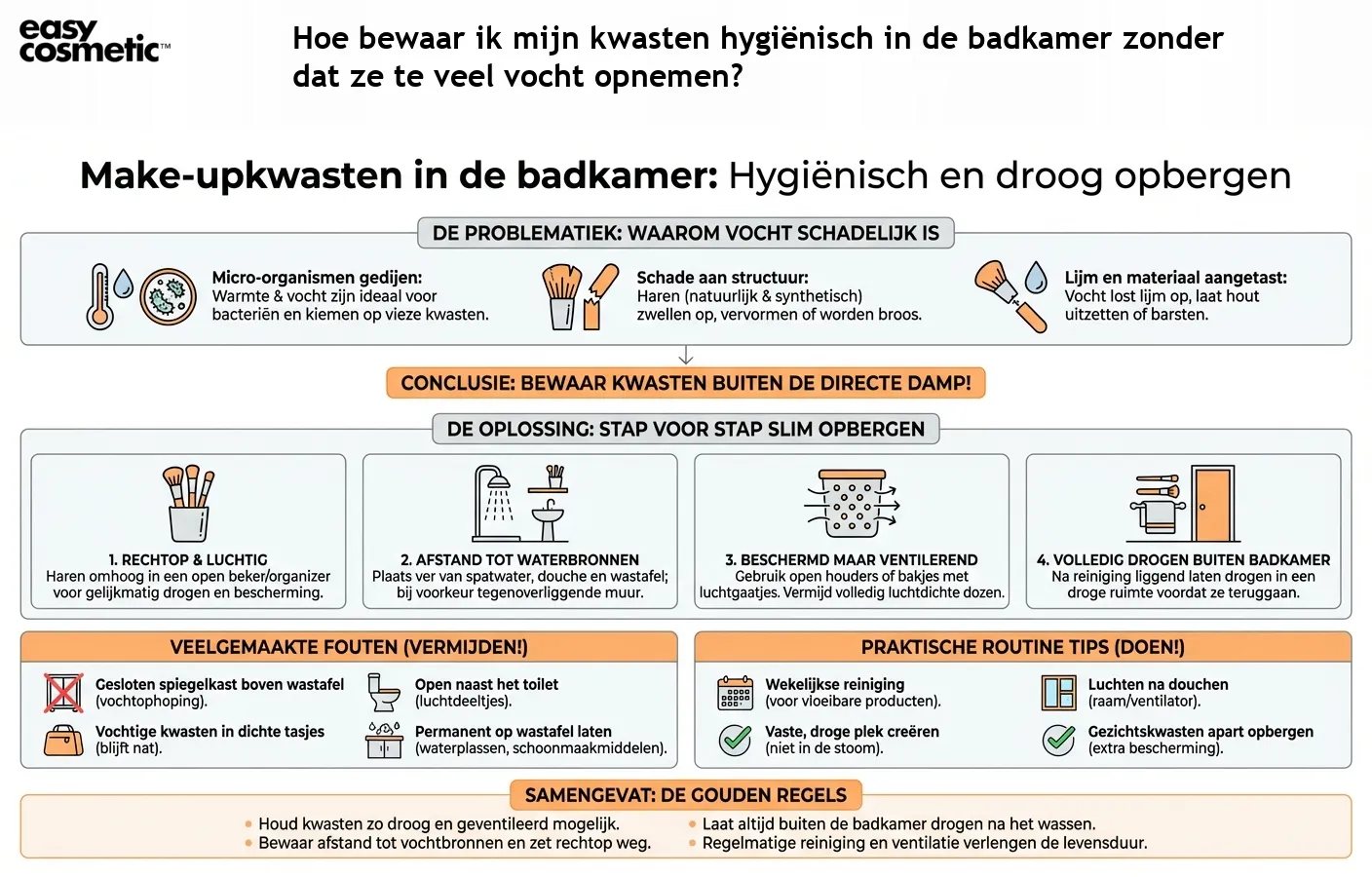 Hoe bewaar ik mijn kwasten hygiënisch in de badkamer zonder dat ze te veel vocht opnemen?