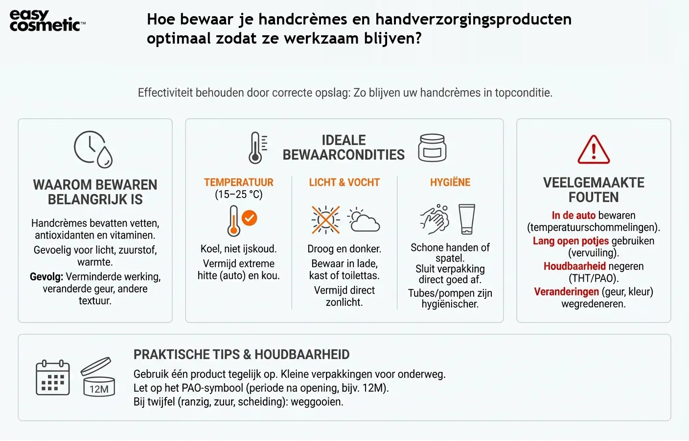 Hoe bewaar je handcrèmes en handverzorgingsproducten optimaal zodat ze werkzaam blijven?