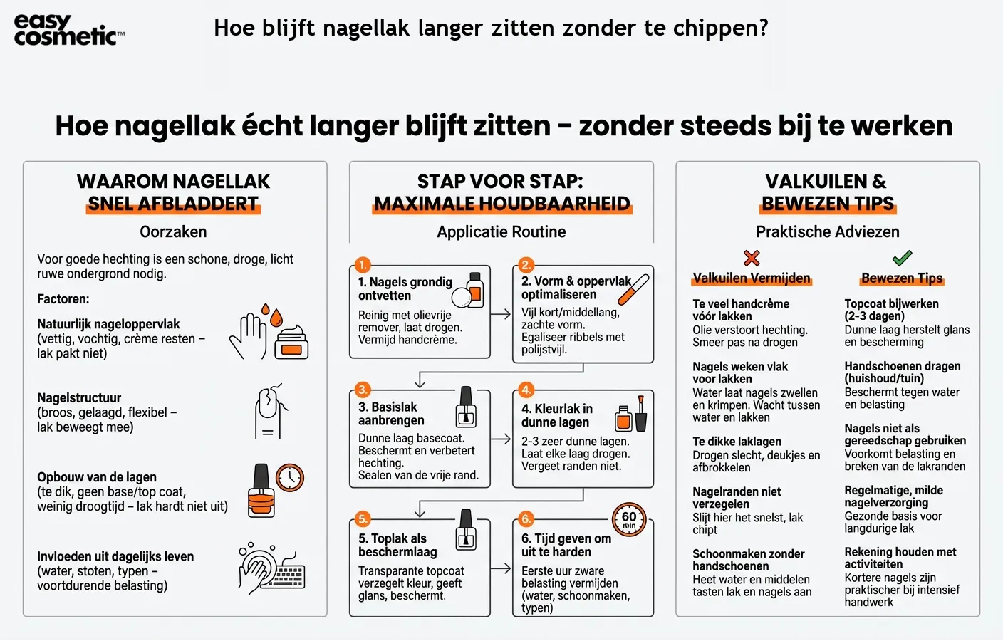 Hoe blijft nagellak langer zitten zonder te chippen?