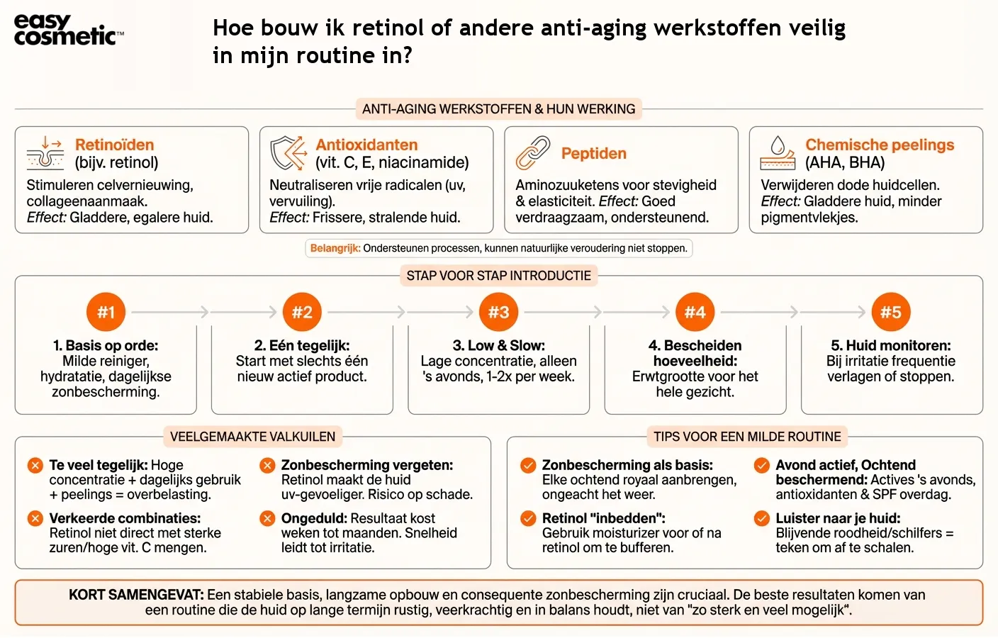 Hoe bouw ik retinol of andere anti-aging werkstoffen veilig in mijn routine in?