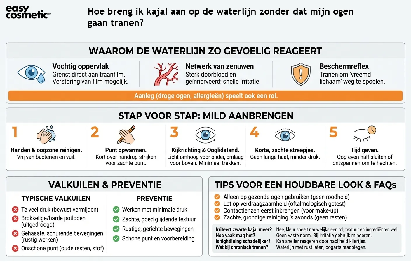 Hoe breng ik kajal aan op de waterlijn zonder dat mijn ogen gaan tranen?