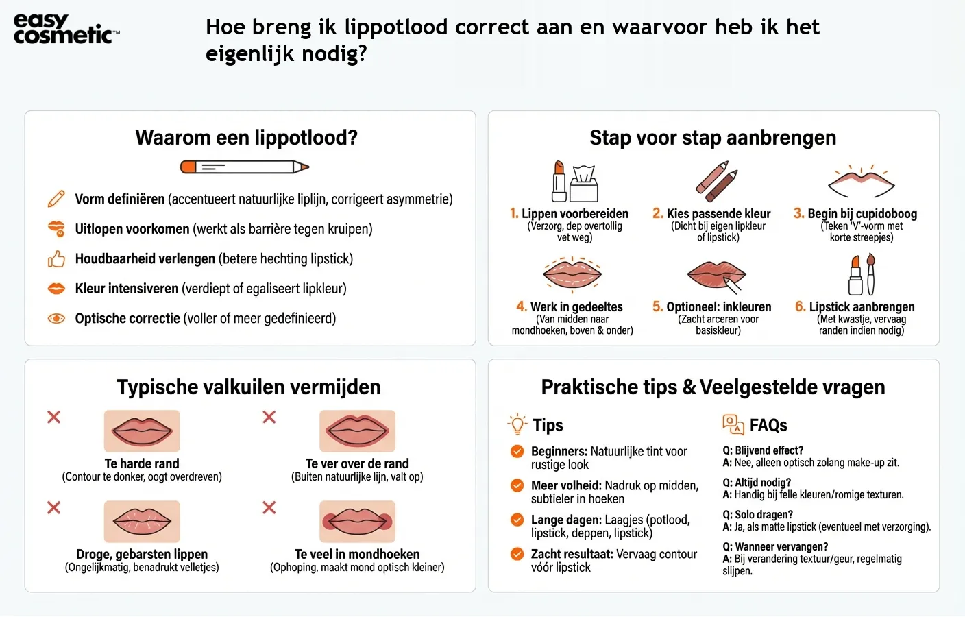 Hoe breng ik lippotlood correct aan en waarvoor heb ik het eigenlijk nodig?