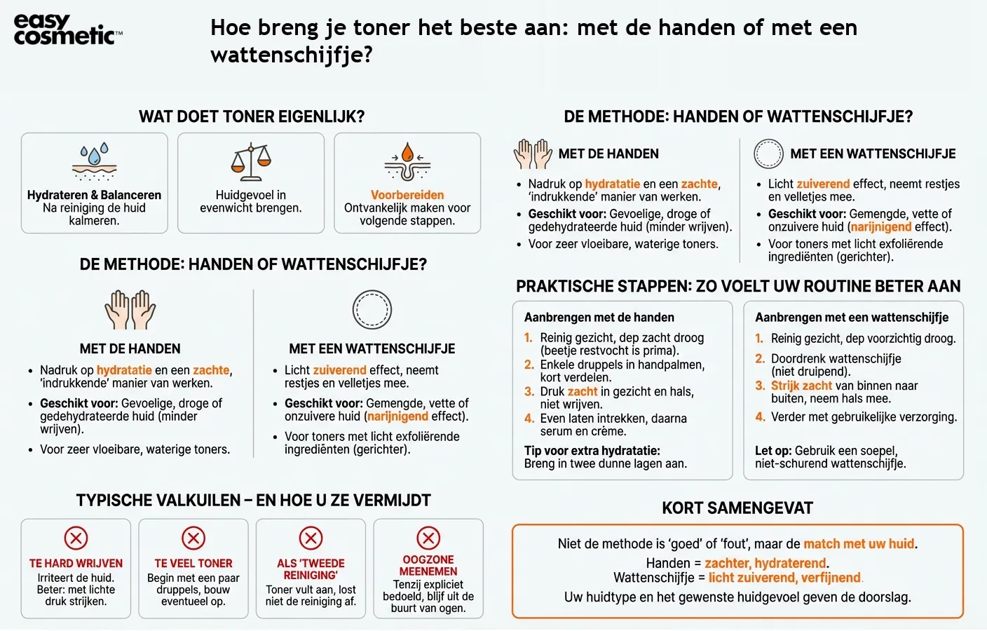 Hoe breng je toner het beste aan: met de handen of met een wattenschijfje?