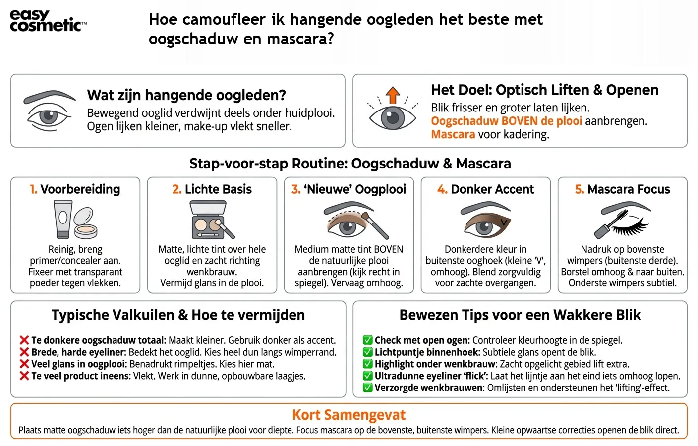 Hoe camoufleer ik hangende oogleden het beste met oogschaduw en mascara?