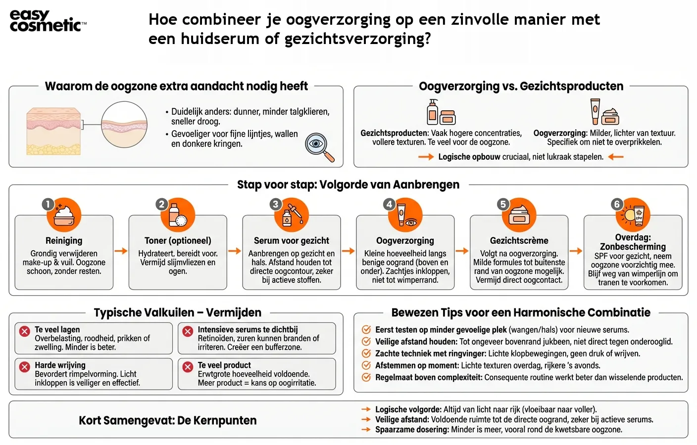 Hoe combineer je oogverzorging op een zinvolle manier met een huidserum of gezichtsverzorging?