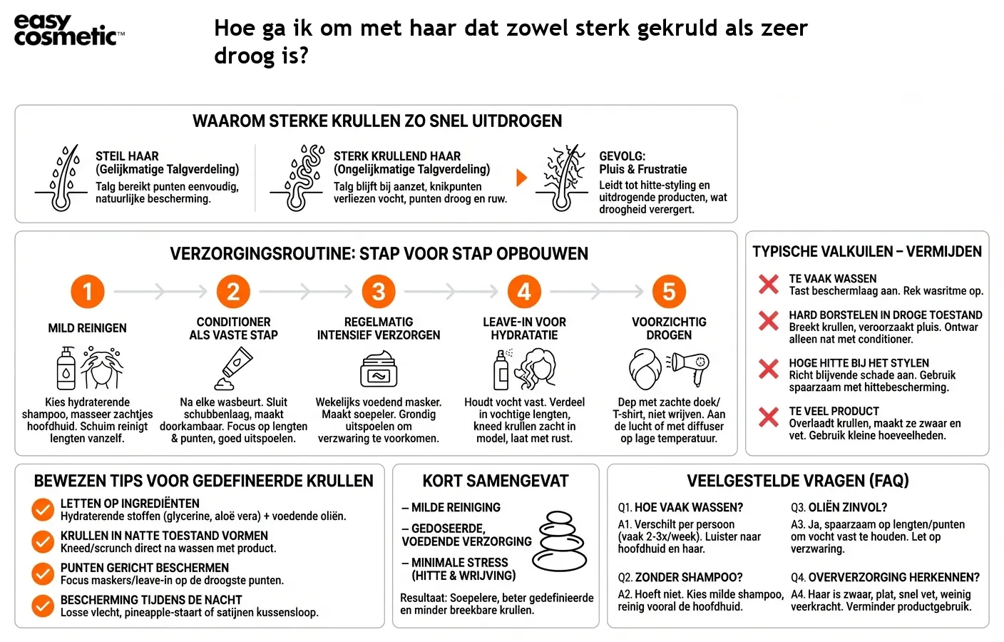 Hoe ga ik om met haar dat zowel sterk gekruld als zeer droog is?