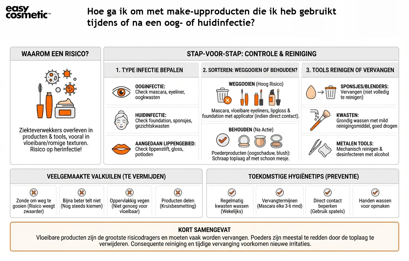 Hoe ga ik om met make-upproducten die ik heb gebruikt tijdens of na een oog- of huidinfectie?