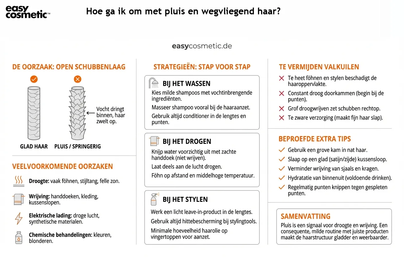 Hoe ga ik om met pluis en wegvliegend haar?