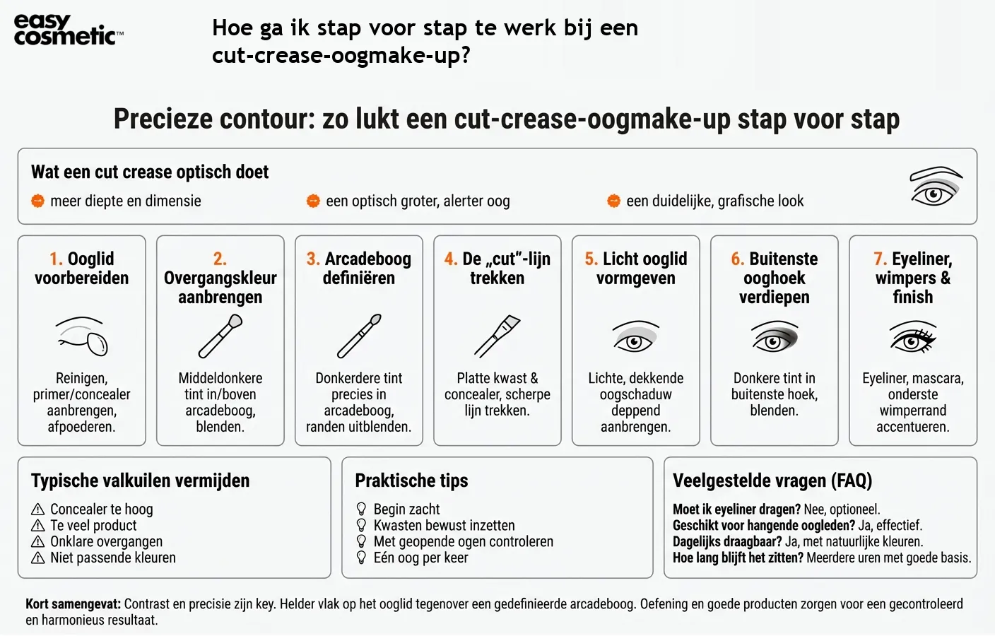 Hoe ga ik stap voor stap te werk bij een cut-crease-oogmake-up?