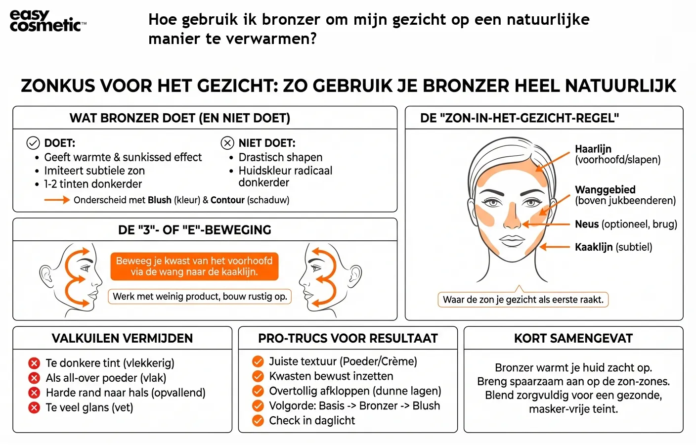 Hoe gebruik ik bronzer om mijn gezicht op een natuurlijke manier te verwarmen?