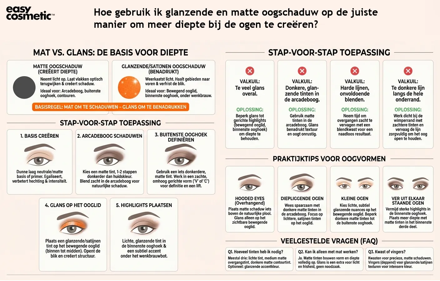 Hoe gebruik ik glanzende en matte oogschaduw op de juiste manier om meer diepte bij de ogen te creëren?