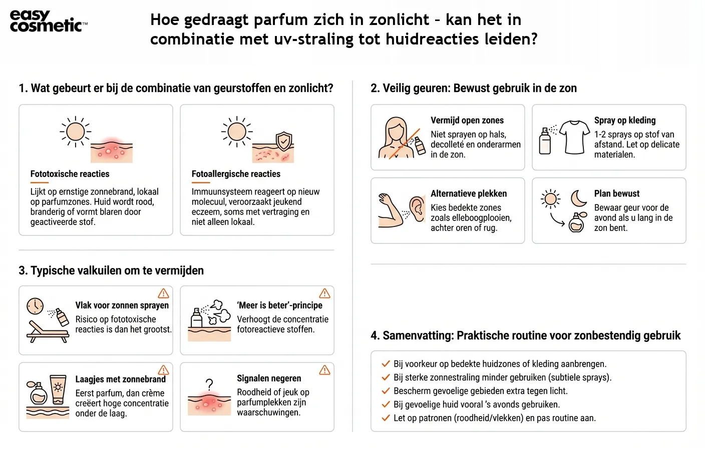Hoe gedraagt parfum zich in zonlicht – kan het in combinatie met uv-straling tot huidreacties leiden?