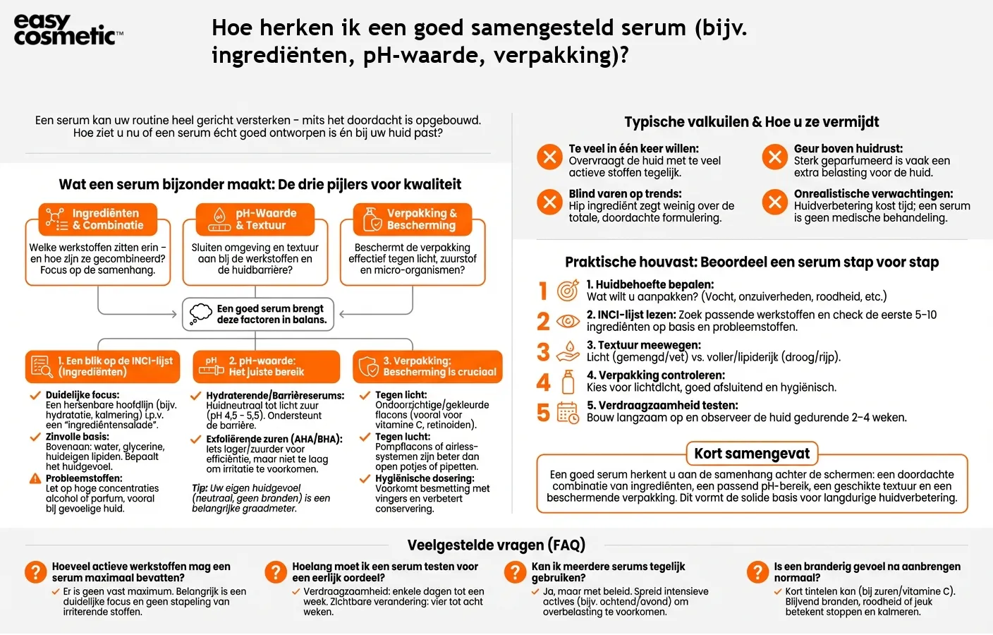Hoe herken ik een goed samengesteld serum (bijv. ingrediënten, pH-waarde, verpakking)?