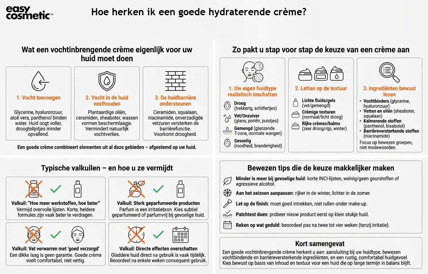 Hoe herken ik een goede hydraterende crème?