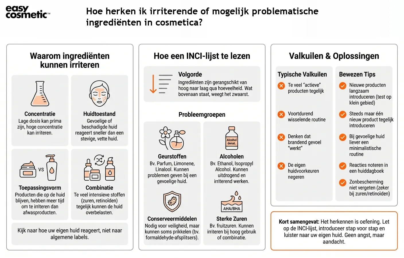Hoe herken ik irriterende of mogelijk problematische ingrediënten in cosmetica?