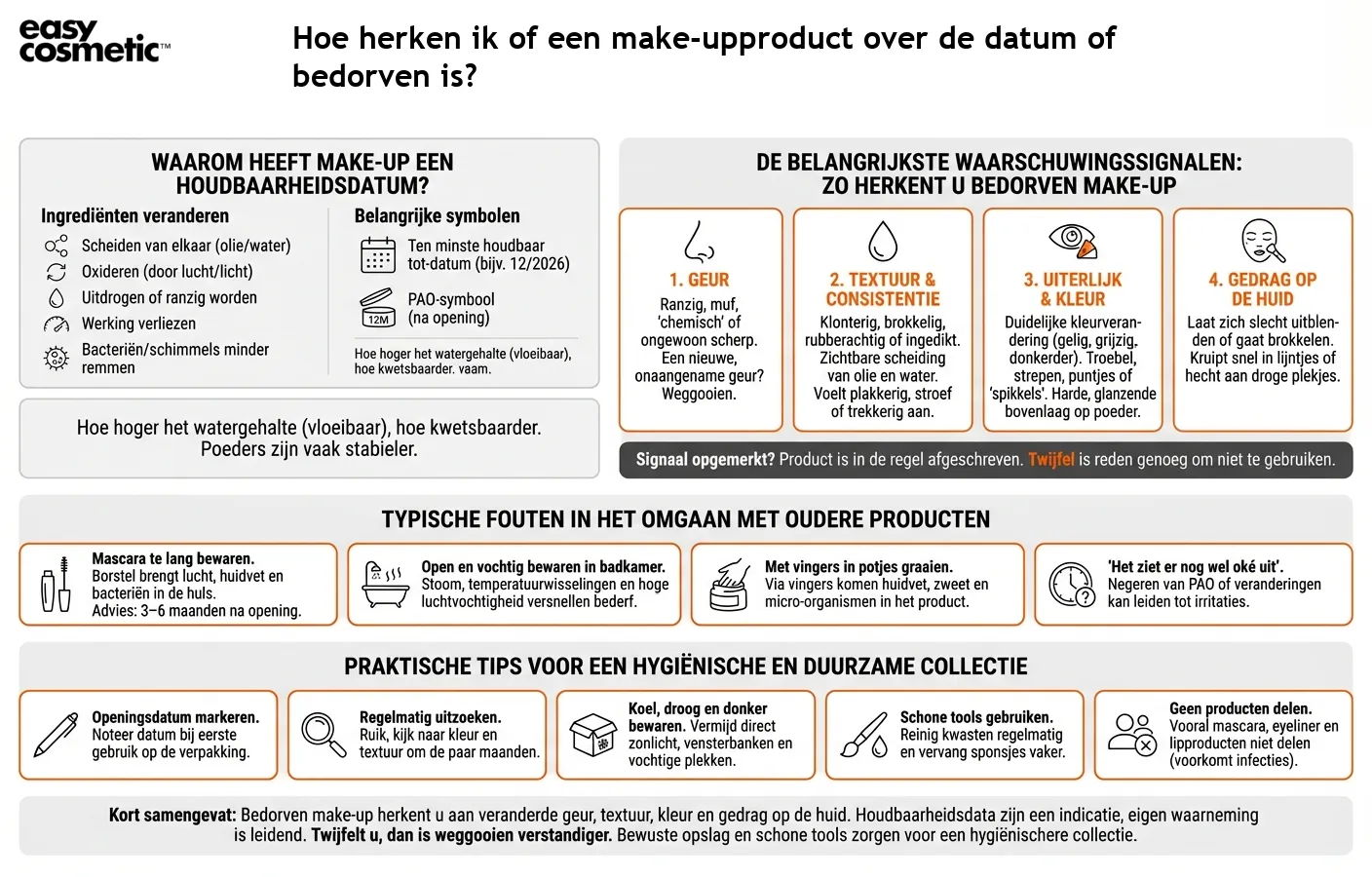 Hoe herken ik of een make-upproduct over de datum of bedorven is?