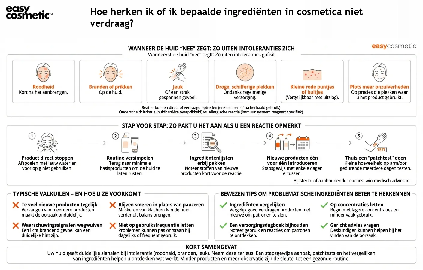Hoe herken ik of ik bepaalde ingrediënten in cosmetica niet verdraag?