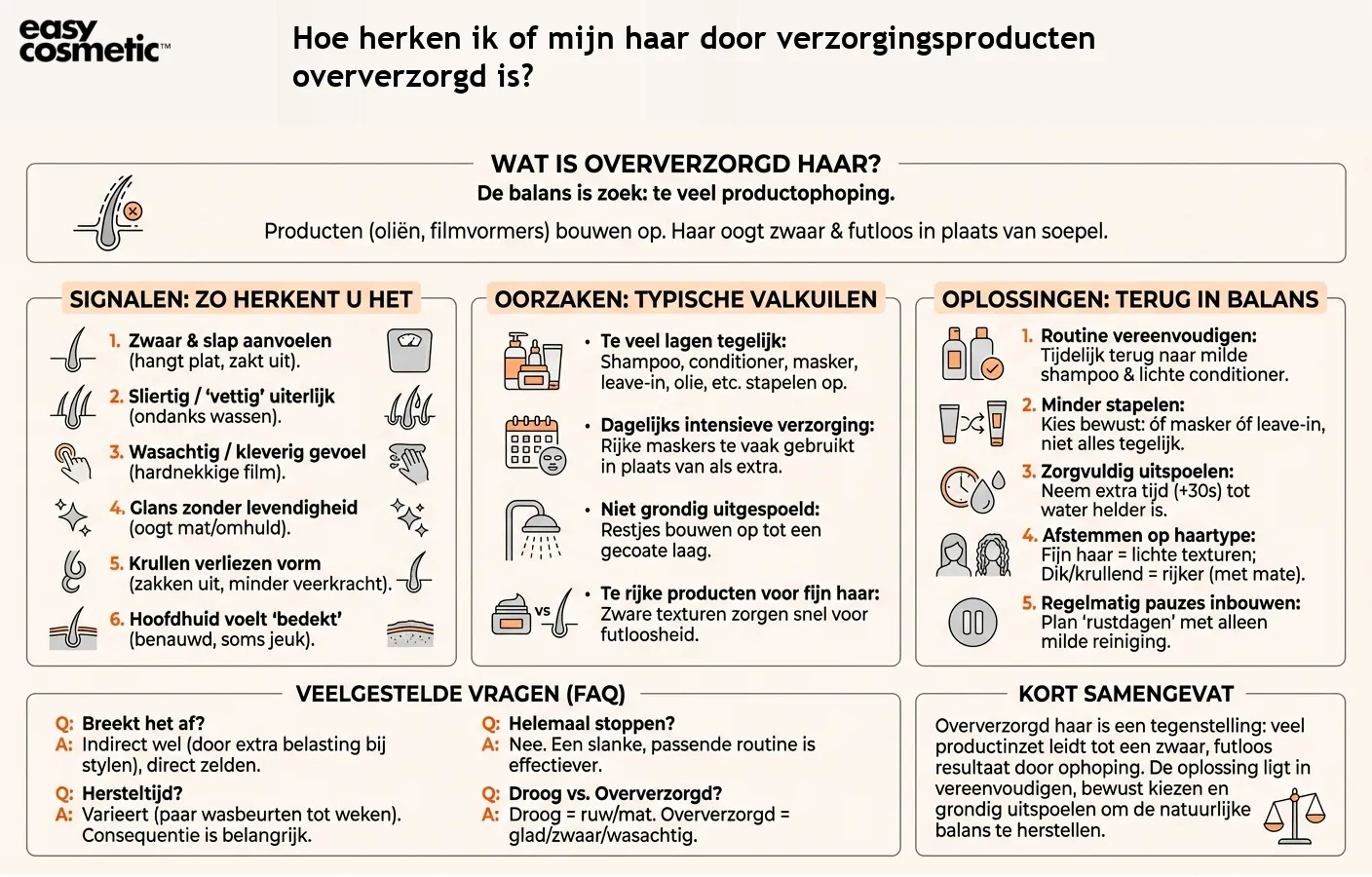 Hoe herken ik of mijn haar door verzorgingsproducten oververzorgd is?