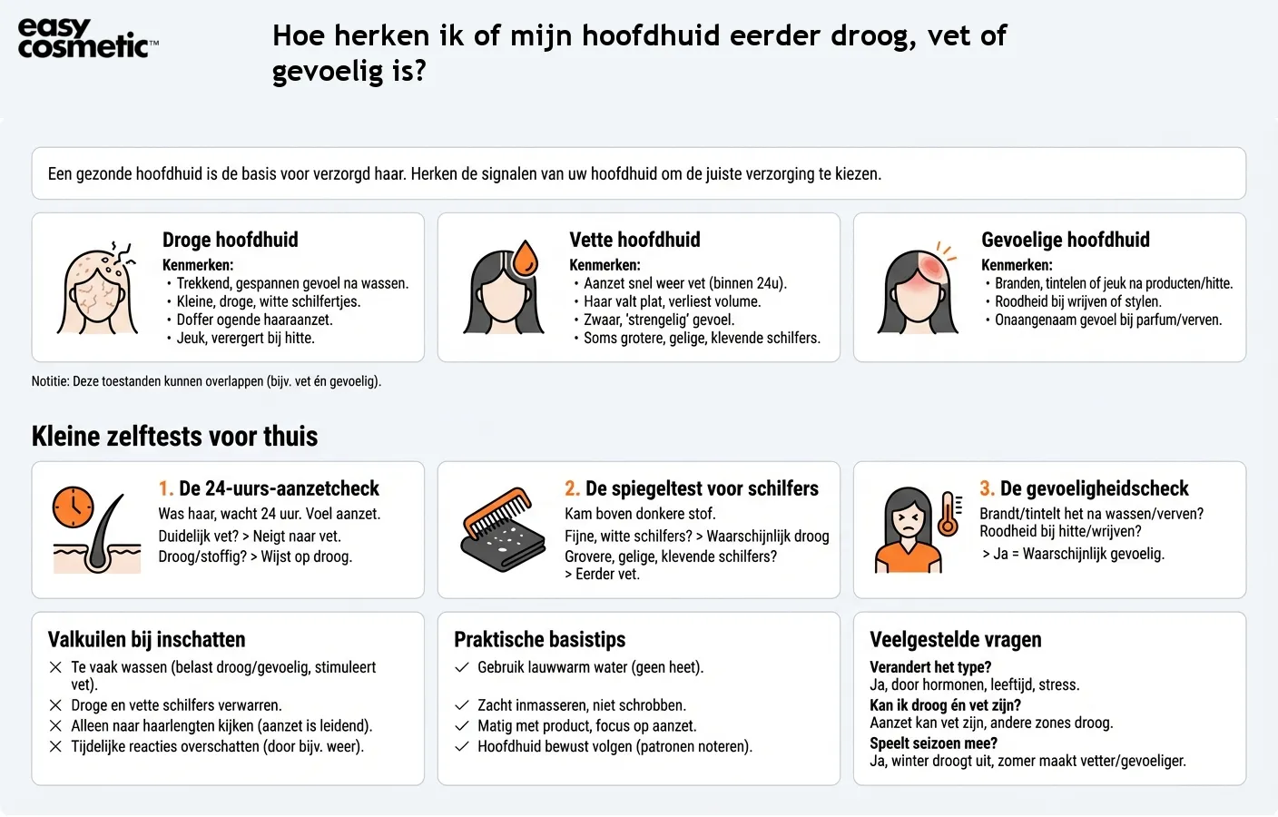 Hoe herken ik of mijn hoofdhuid eerder droog, vet of gevoelig is?