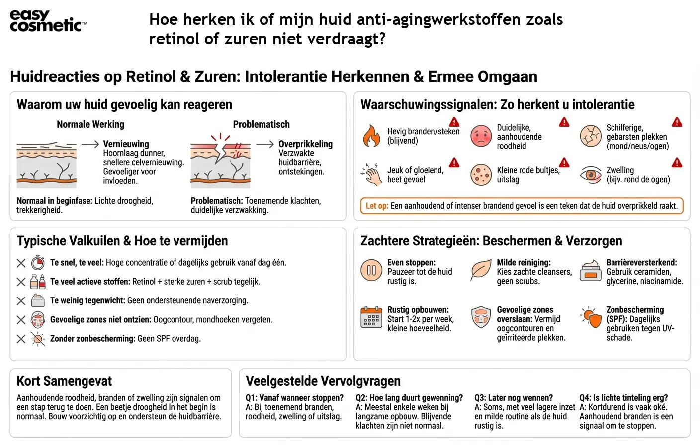 Hoe herken ik of mijn huid anti-agingwerkstoffen zoals retinol of zuren niet verdraagt?