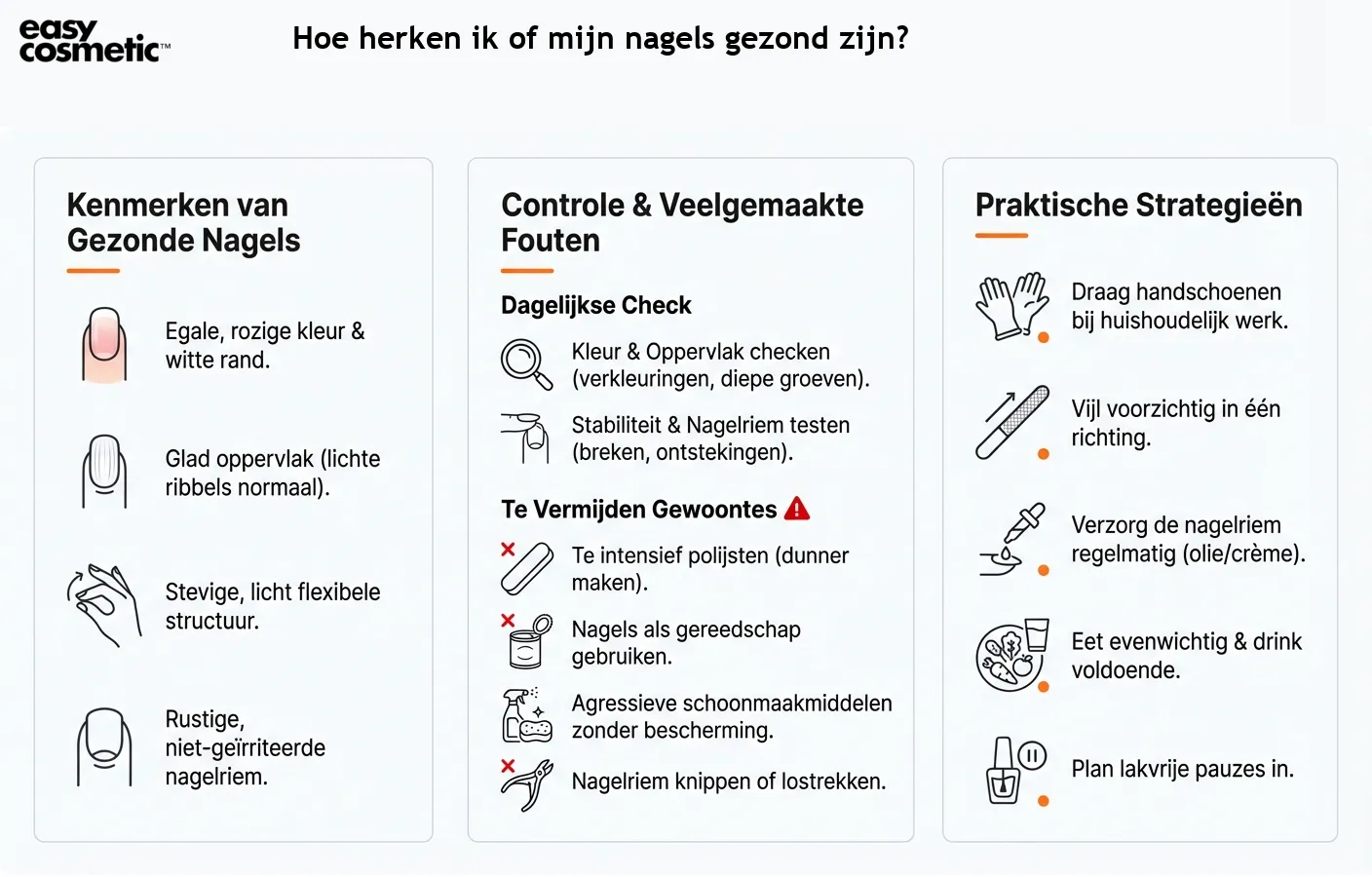 Hoe herken ik of mijn nagels gezond zijn?